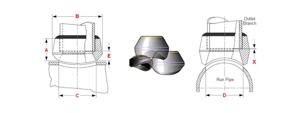 Sockolet Manufacturer Supplier MSS SP 97